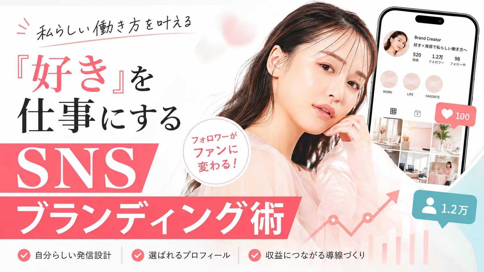 ゆうこす